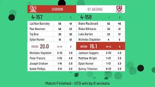 NSW Premier Cricket Kingsgrove Sports Twenty20 Cup Rd 1  St George v Gordon [upl. by Aiyram]