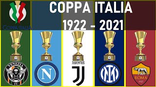 Atalanta 12 Juventus  Chiesas late strike secures Coppa Italia  Final  TIMVISION CUP [upl. by Giraud]