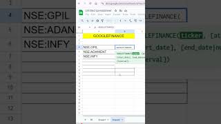 Get Live Stock Prices in Excel amp Google Sheets RealTime Updates [upl. by Airdnahs]