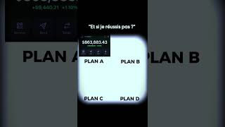 Le plan B cest de réussir le plan A Abonne toi à lefrenchinvestisseur Petit message pour toi ⬇️ [upl. by Asyen]