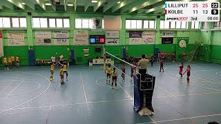 LILLIPUT vs Kolbe  27102024 [upl. by Bonita]