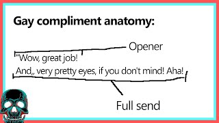 Anatomy of a Gay Compliment  Cellarcast Clips [upl. by Alokin833]