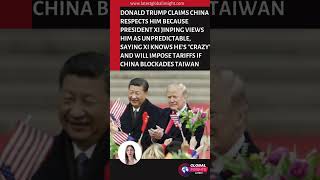 Donald Trumps Shocking China Admission EXPOSED  shorts donaldtrump [upl. by Nnayelsel]