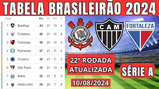 TABELA CLASSIFICAÇÃO DO BRASILEIRÃO 2024  CAMPEONATO BRASILEIRO HOJE 2024 BRASILEIRÃO 2024 SÉRIE A [upl. by Anelahs]