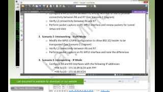 LabMinutes SP0027  Cisco MPLS AToM Interworking Part 2 [upl. by Burford340]