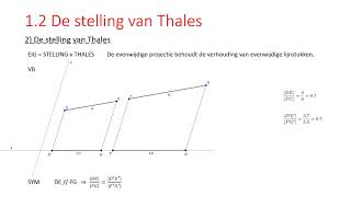 Stelling van Thales hulpstelling en stelling [upl. by Delorenzo]