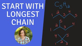 Introduction to Constitutional Isomers for Organic Chemistry [upl. by Rayshell]