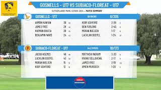 Gosnells  U17 v SubiacoFloreat  U17 [upl. by Hut]