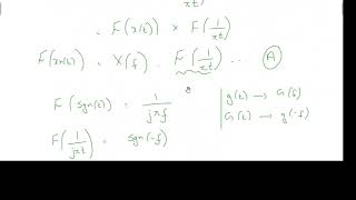 Hilbert Transform Hilbert Transform Explained [upl. by Amarillas]