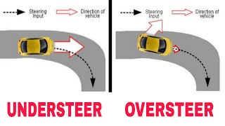 Understeer and Oversteer Explained in Hindi  What is Understeering and Oversteering [upl. by Clio]