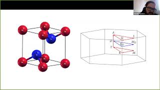 “Strainengineering the topological typeII Dirac semimetal NiTe2” by Antonio Manesco [upl. by Anerbes]