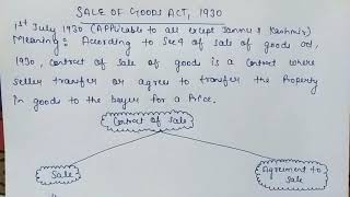 SALE OF GOODS ACT 1930  Meaning essentials  Difference between sale and agreement to sale [upl. by Okorih867]