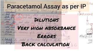 Paracetamol Assay as per IP  specific absorbance  dilutions  back calculation  errors [upl. by Niamreg]