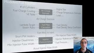 Webinar  ECU Firmware New quotModelled MultiFuelquot 3 of 4 [upl. by Anaej593]