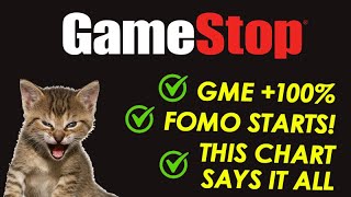 GameStop Stock FOMO Begins GME 100 in the Next Few Months [upl. by Akeyla]