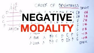 Negative MODALITY How Negative Harmony Transforms Modes Music Theory [upl. by Archibaldo]