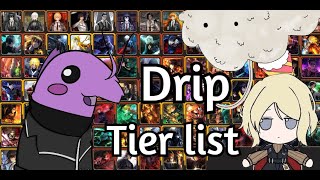 Limbus Company ID Drip Tier List ft Kaskozhuk and Welvader [upl. by Naeruat587]