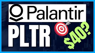 PLTR Palantir Stock Analysis Bullish Option Bets [upl. by Arahs]