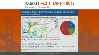 Isoprene Chemistry in the Southeastern United States Constrained By [upl. by Ahsieki]