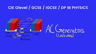 AC Generators  O Levels Physics Lectures [upl. by Neuberger532]