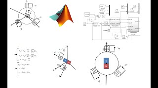 Part1 Synchronous Generator amp PMSG in Matlab Modélisation génératrice Synchrone amp GSAP [upl. by Thill]