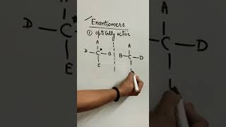 What are enantiomers with example [upl. by Ahsiram]