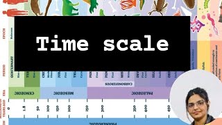 TIME SCALE GEOGRAPHY  LEARN WITH SIYA RATHEE [upl. by Lonee]