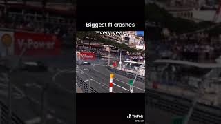 Biggest F1 Crashes From Every Season [upl. by Ruella]