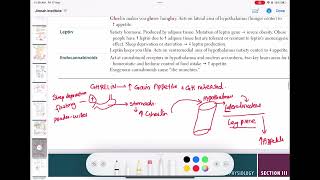 Ghrelin hormones endocrinology 27  First Aid USMLE Step 1 in UrduHindi [upl. by Elamrej493]