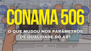 CONAMA 506 O QUE MUDOU NO MONITORAMENTO DA QUALIDADE DO AR [upl. by Enicnarf912]