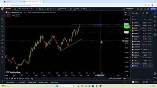 Zinc Trading  Commodity Junctures Big Gain review 285 to 300 [upl. by Arvin749]