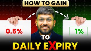 How To Gain 05  1  0 DTE Strategy [upl. by Yelyac]