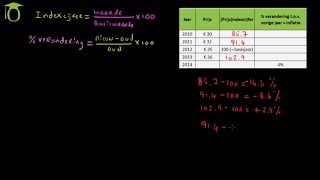 Indexcijfers deel 1 de basis  economie uitleg [upl. by Ylimme]