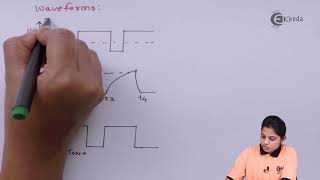 Monostable Multivibrator  Operational Amplifier and 555 Timer  Industrial Electronics [upl. by Sucramd681]