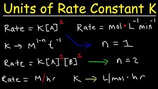 How To Determine The Units Of The Rate Constant K  Chemical Kinetics [upl. by Nonnaehr]