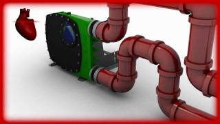 Verder Pump School 101  Peristaltic Hose Pumps  Bends in Pipe Cause Failures Verderflex [upl. by Ronnica]