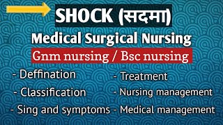 Shockshock in hindi shock deffination nursing management [upl. by Yesima]