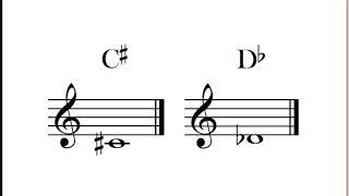 C Db Single Note [upl. by Bowne]