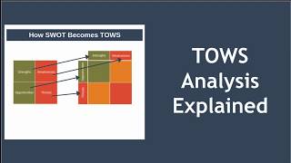 TOWS Analysis Explained [upl. by Ellicec]