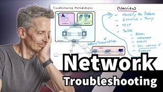 Steps for Network Troubleshooting [upl. by Halik]