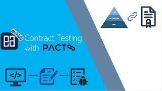 Contract Testing with PactNET [upl. by Esylla]