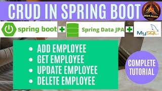 CRUD operation in spring boot with JPA  CRUD in Spring boot  Java Fever [upl. by Alleinnad]