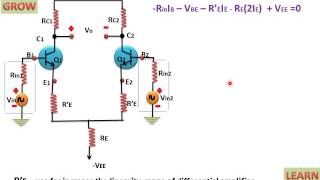 Differential Amplifier With Sampling Resistor हिन्दी [upl. by Reivaz107]