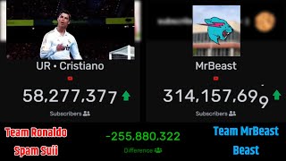 UR Cristiano Ronaldo Live Sub Count New Official Channel [upl. by Hermine946]