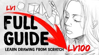 LEARN TO DRAW FROM 0 to 100  Roadmap DrawlikeaSir [upl. by Longwood558]