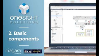 2 Basic Components  Niagara 4 Video Training [upl. by Elish]