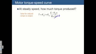 Lecture 15 Electromechanical systems [upl. by Cammi179]