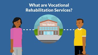 What are Vocational Rehabilitation Services [upl. by Aisenet343]