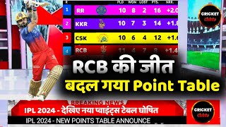 IPL 2024 Points Table Today  Points Table IPL 2024  After RCB Win Vs GT Before CSK Vs Pbks Match [upl. by Legnaleugim]