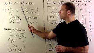 Sylow Theory for Order 12 Groups 2 [upl. by Idell]